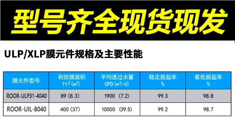 原装ROOR反渗透膜工业水处理80404040 (2).jpg