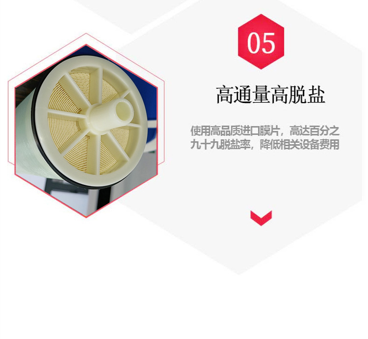 原装ROOR反渗透膜工业水处理80404040 (10).jpg